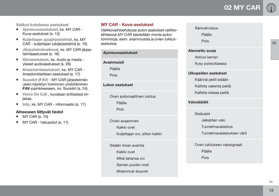 17) Suosikit (FAV) - MY CAR-järjestelmän usein käytetyn toiminnon yhdistäminen FAV-painikkeeseen, ks. Suosikit (s. 24) Volvo On Call, kuvataan erillisessä kirjassa. Info, ks. MY CAR - informaatio (s.