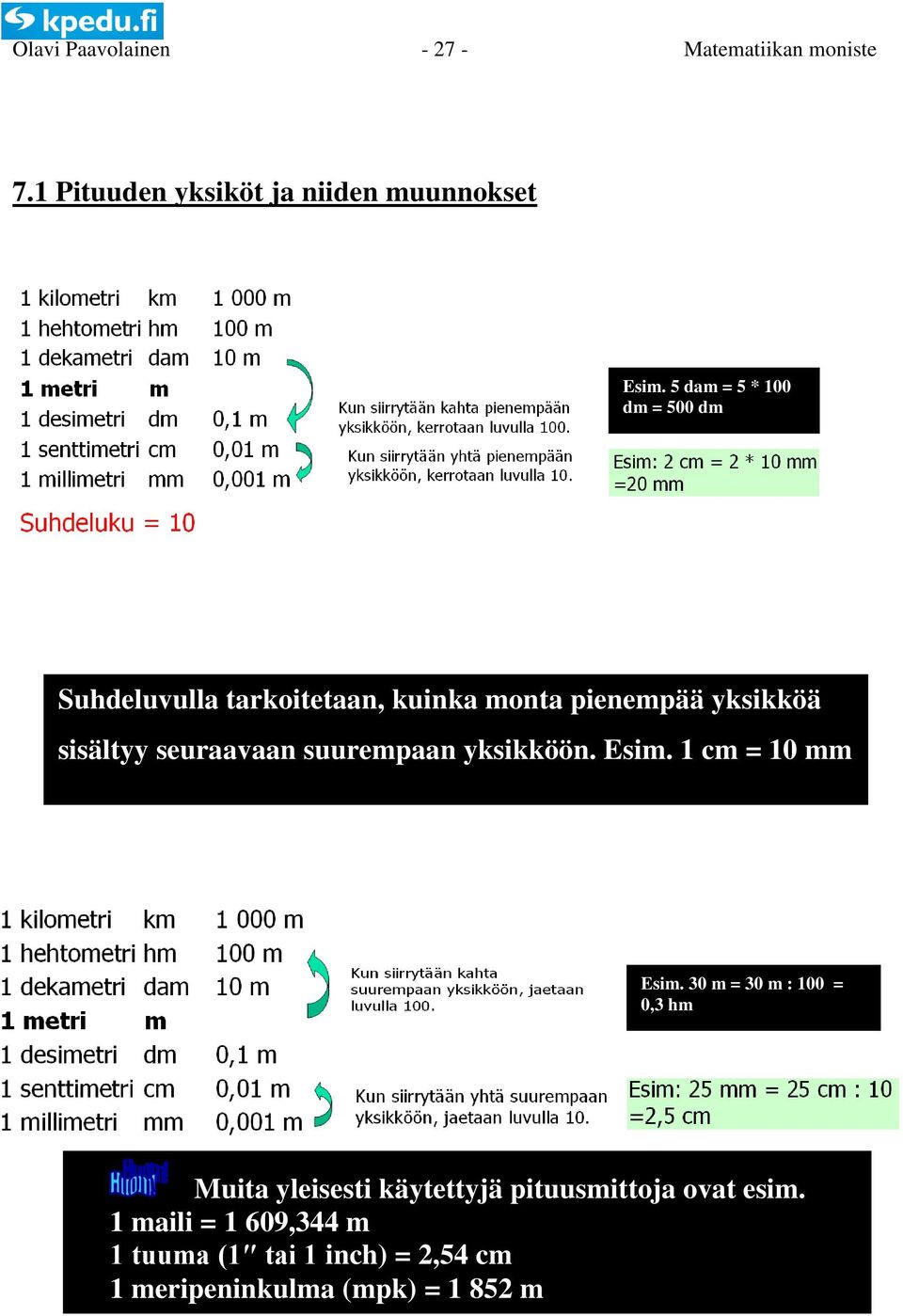 sisältyy seuraavaan suurempaan yksikköön. Esim. 1 cm = 10 mm Esim.