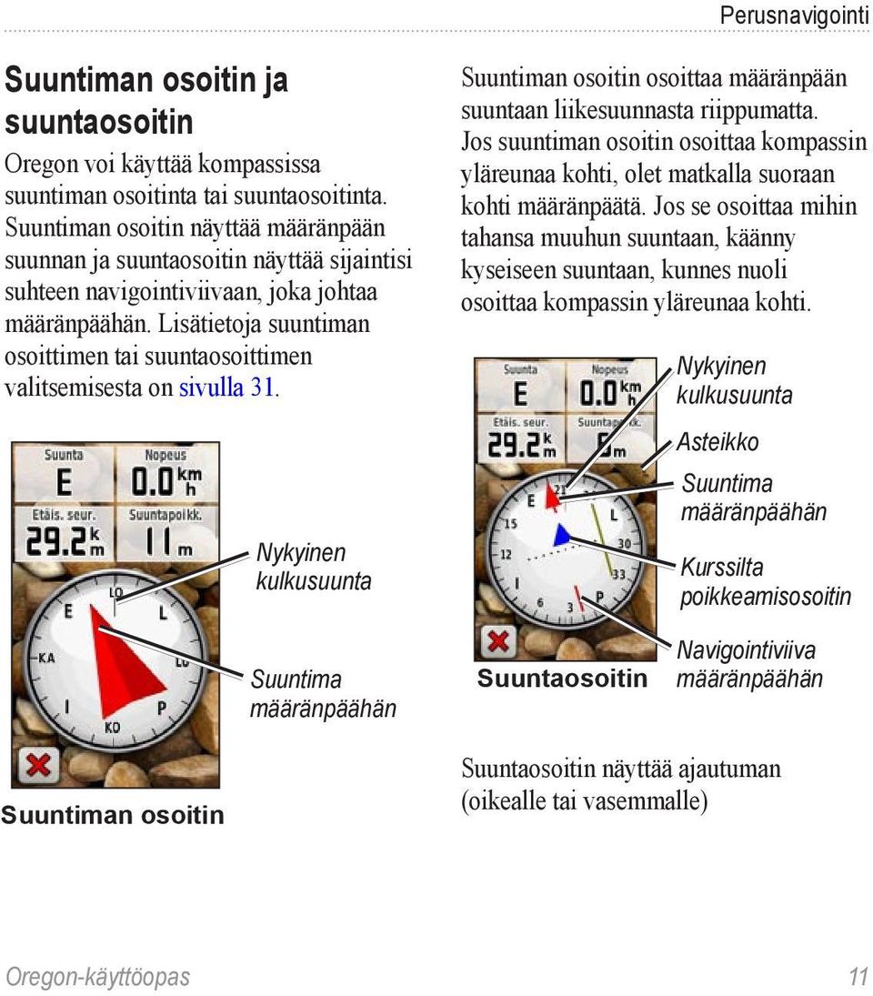 Lisätietoja suuntiman osoittimen tai suuntaosoittimen valitsemisesta on sivulla 31. Nykyinen kulkusuunta Suuntiman osoitin osoittaa määränpään suuntaan liikesuunnasta riippumatta.