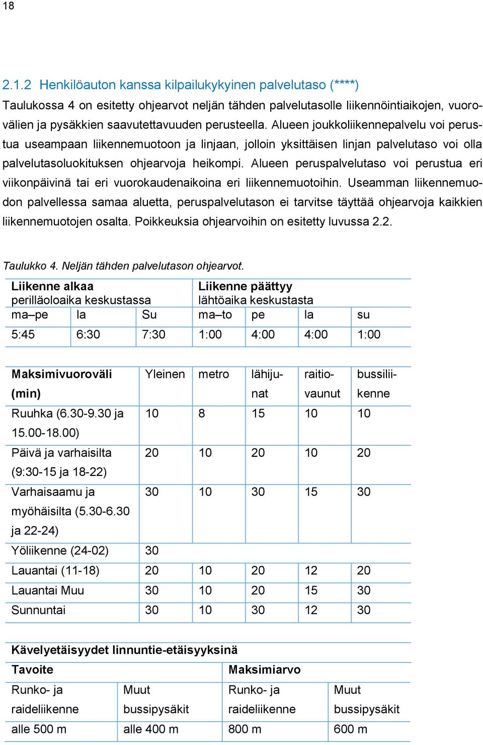 Alueen peruspalvelutaso voi perustua eri viikonpäivinä tai eri vuorokaudenaikoina eri liikennemuotoihin.