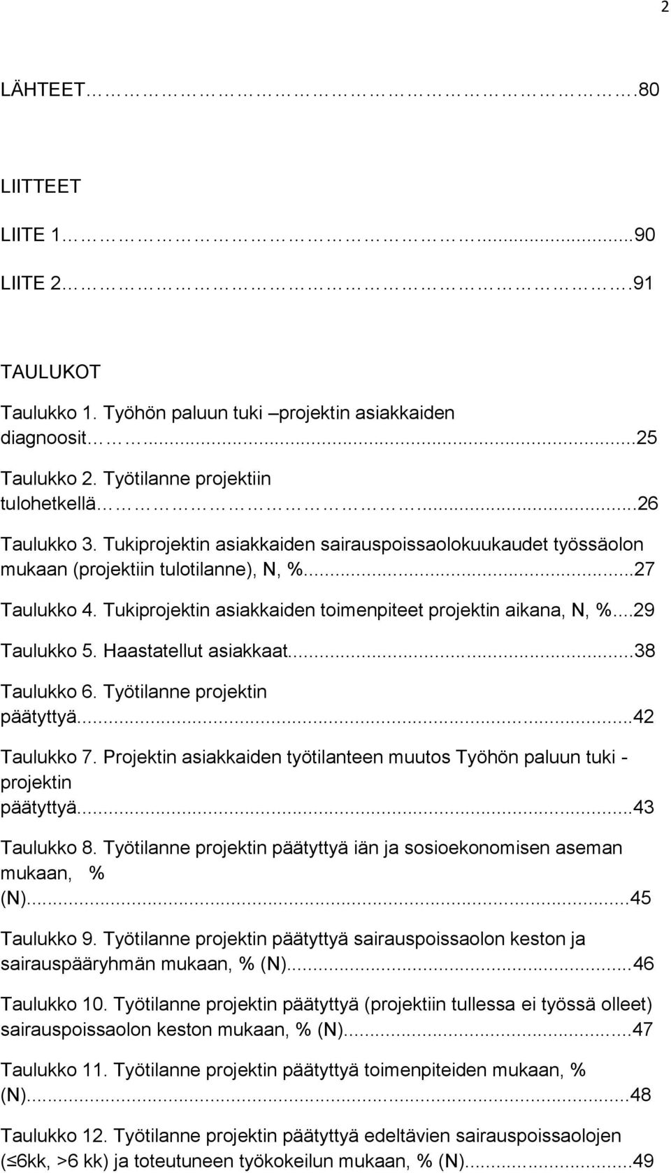 Haastatellut asiakkaat...38 Taulukko 6. Työtilanne projektin päätyttyä...42 Taulukko 7. Projektin asiakkaiden työtilanteen muutos Työhön paluun tuki - projektin päätyttyä...43 Taulukko 8.