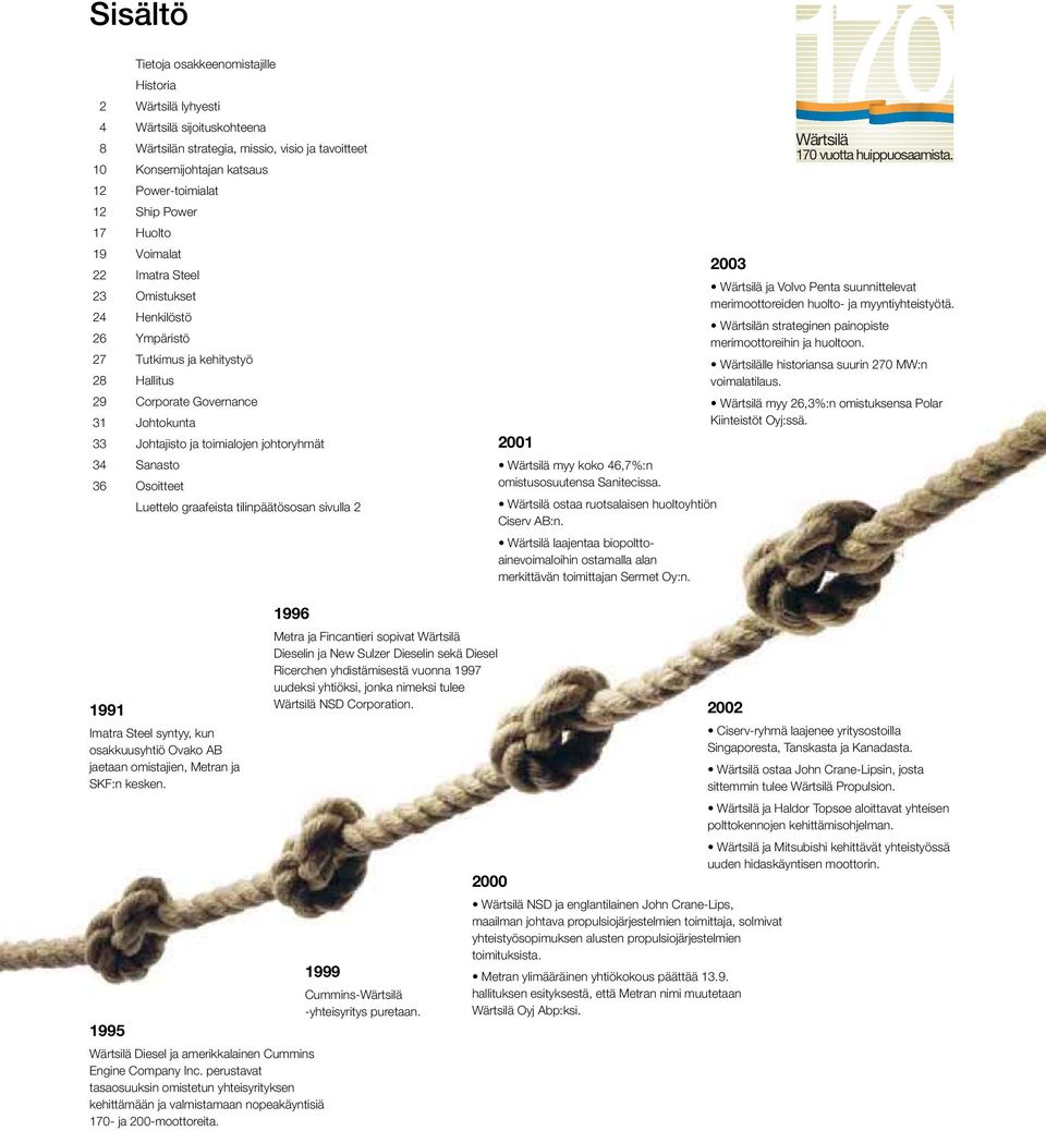 johtoryhmät 34 Sanasto 36 Osoitteet Luettelo graafeista tilinpäätösosan sivulla 2 2001 Wärtsilä myy koko 46,7%:n omistusosuutensa Sanitecissa. Wärtsilä ostaa ruotsalaisen huoltoyhtiön Ciserv AB:n.