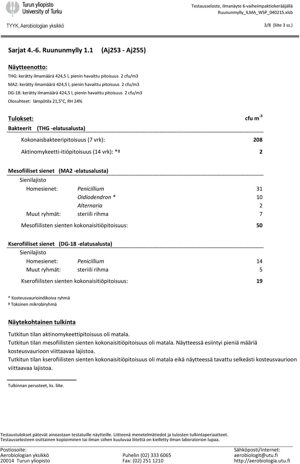 l, pienin havaittu pitoisuus 2 cfu/m3 Olosuhteet: lämpötila 21,5 C, RH 24% Tulokset: Bakteerit (THG - elatusalusta) cfu m - 3 Kokonaisbakteeripitoisuus (7 vrk): 208 Aktinomykeetti- itiöpitoisuus (14