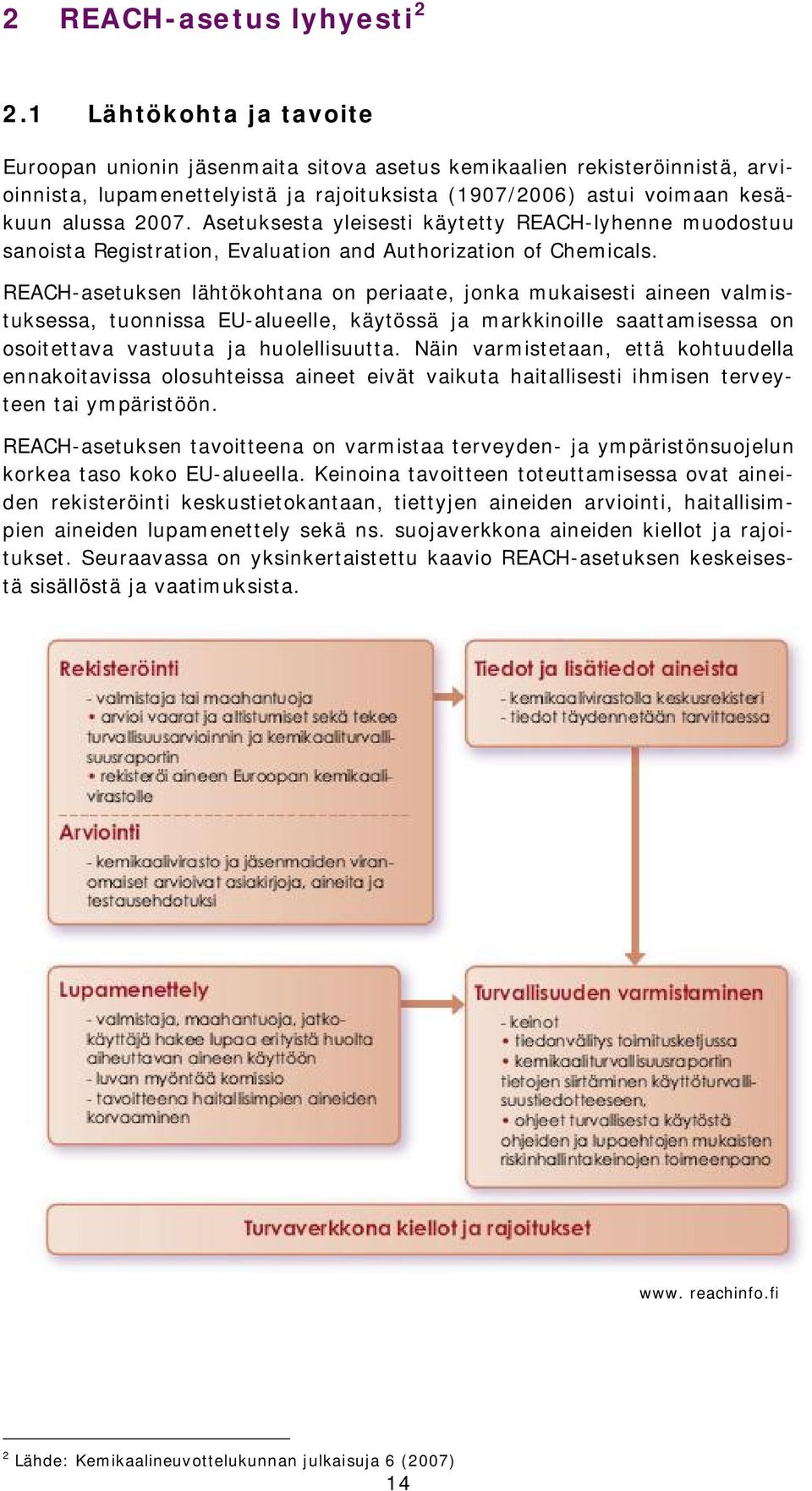 Asetuksesta yleisesti käytetty REACH-lyhenne muodostuu sanoista Registration, Evaluation and Authorization of Chemicals.