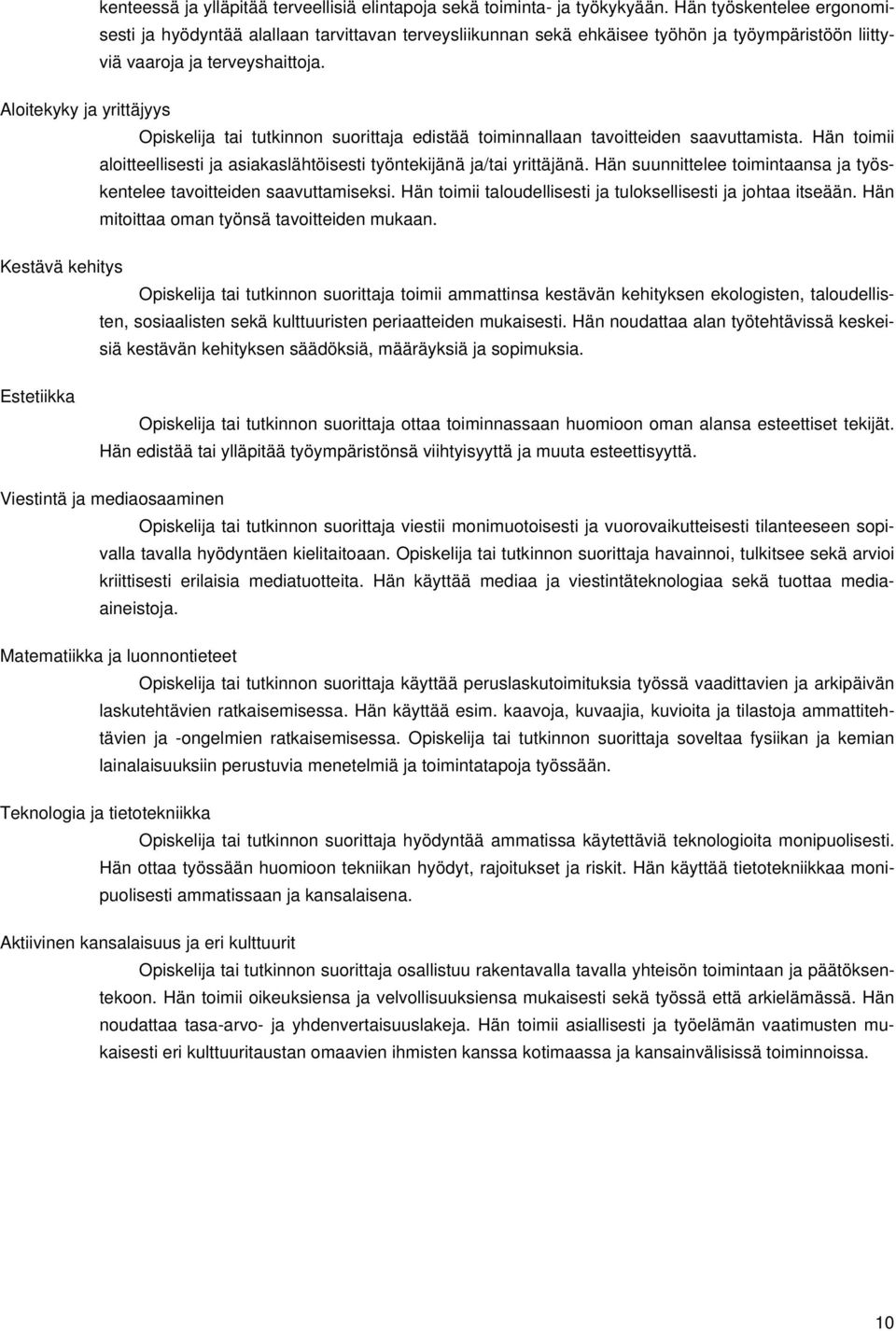 Aloitekyky ja yrittäjyys Opiskelija tai tutkinnon suorittaja edistää toiminnallaan tavoitteiden saavuttamista. Hän toimii aloitteellisesti ja asiakaslähtöisesti työntekijänä ja/tai yrittäjänä.