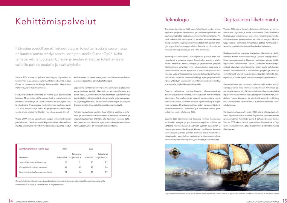 Vuonna 2009 Cursor on jatkanut teknologian, digitaalisen liiketoiminnan ja palveluiden systemaattista kehittämistä. Lisäksi jakoinen: logistiikka, palvelut ja teknologia. kehittämiseen.