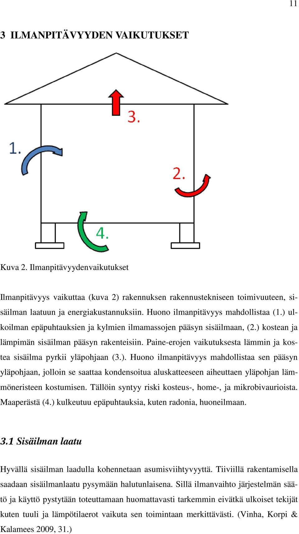 Paine-erojen vaikutuksesta lämmin ja kostea sisäilma pyrkii yläpohjaan (3.).