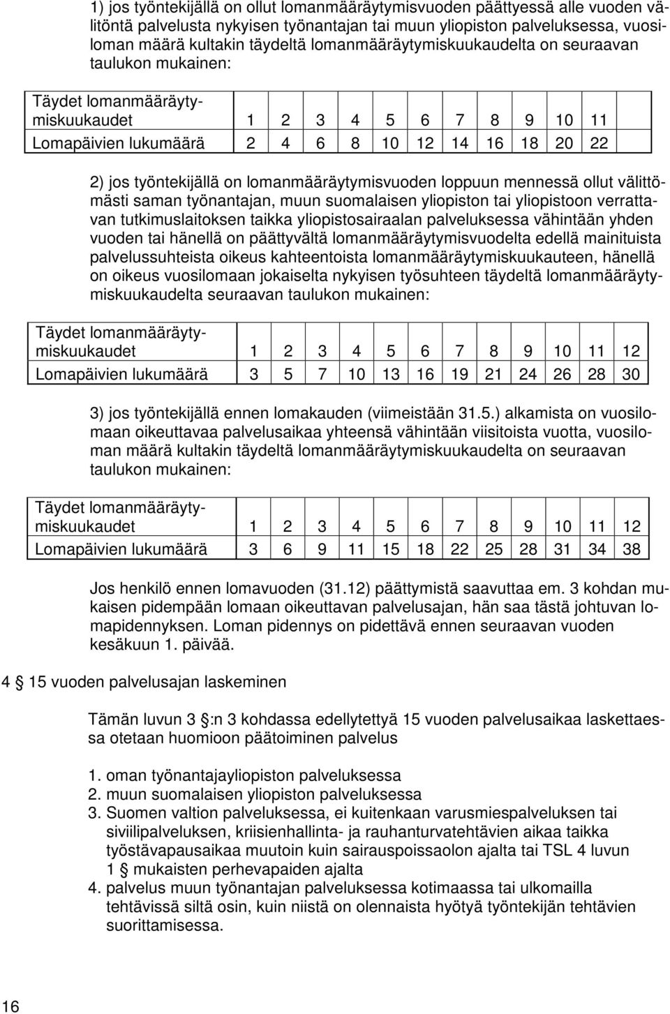 lomanmääräytymisvuoden loppuun mennessä ollut välittömästi saman työnantajan, muun suomalaisen yliopiston tai yliopistoon verrattavan tutkimuslaitoksen taikka yliopistosairaalan palveluksessa