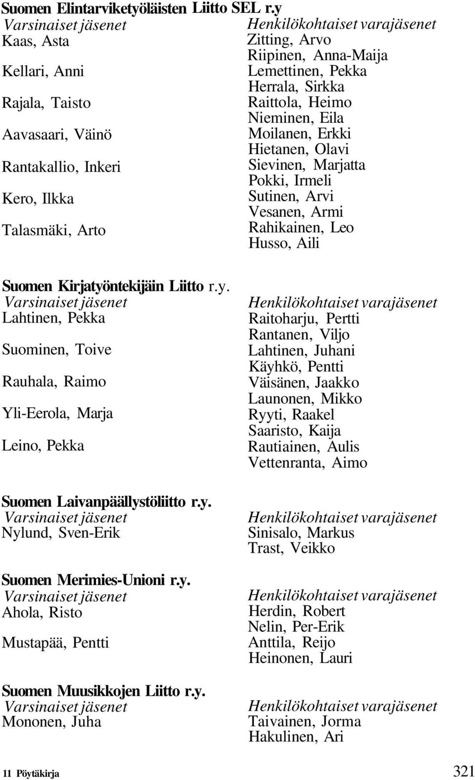 Sutinen, Arvi Vesanen, Armi Rahikainen, Leo Husso, Aili Suomen Kirjatyö