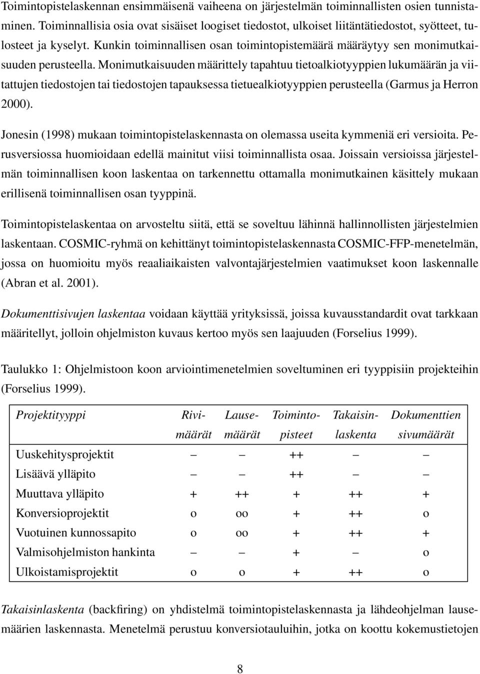 Kunkin toiminnallisen osan toimintopistemäärä määräytyy sen monimutkaisuuden perusteella.