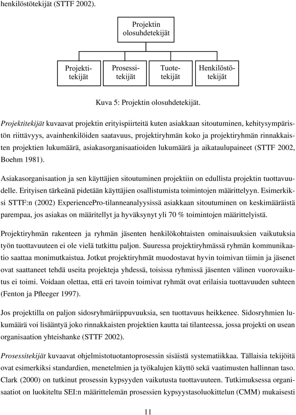 projektien lukumäärä, asiakasorganisaatioiden lukumäärä ja aikataulupaineet (STTF 2002, Boehm 1981).