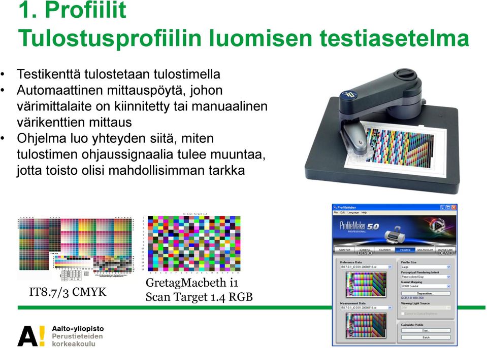 värikenttien mittaus Ohjelma luo yhteyden siitä, miten tulostimen ohjaussignaalia tulee