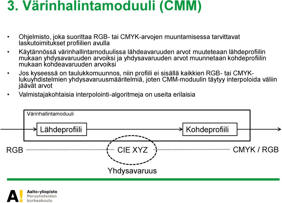 kohdeavaruuden arvoiksi Jos kyseessä on taulukkomuunnos, niin profiili ei sisällä kaikkien RGB- tai CMYKlukuyhdistelmien yhdysavaruusmääritelmiä, joten CMM-moduulin