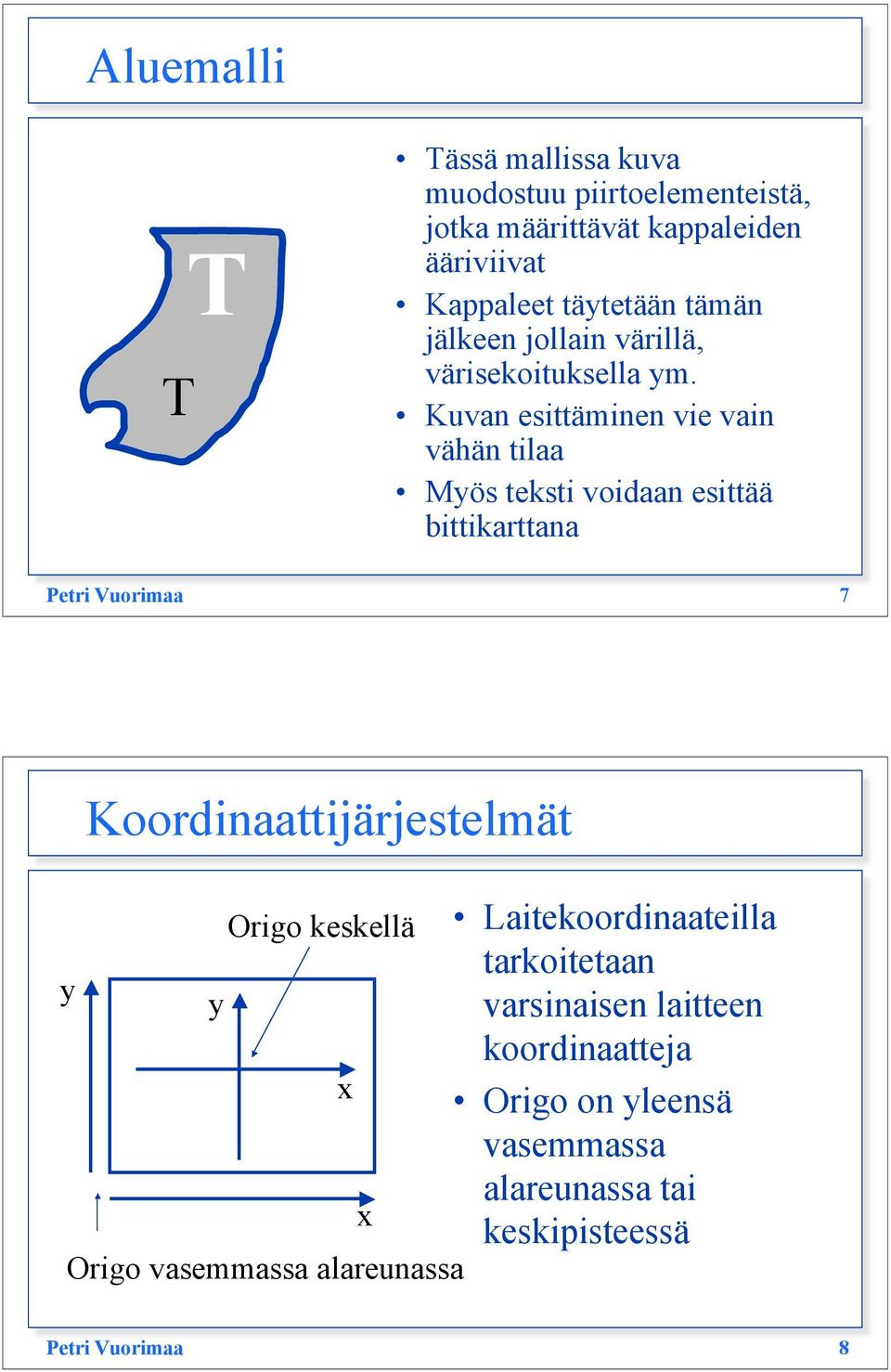 Kuvan esittäminen vie vain vähän tilaa Myös teksti voidaan esittää bittikarttana Petri Vuorimaa 7 y Koordinaattijärjestelmät