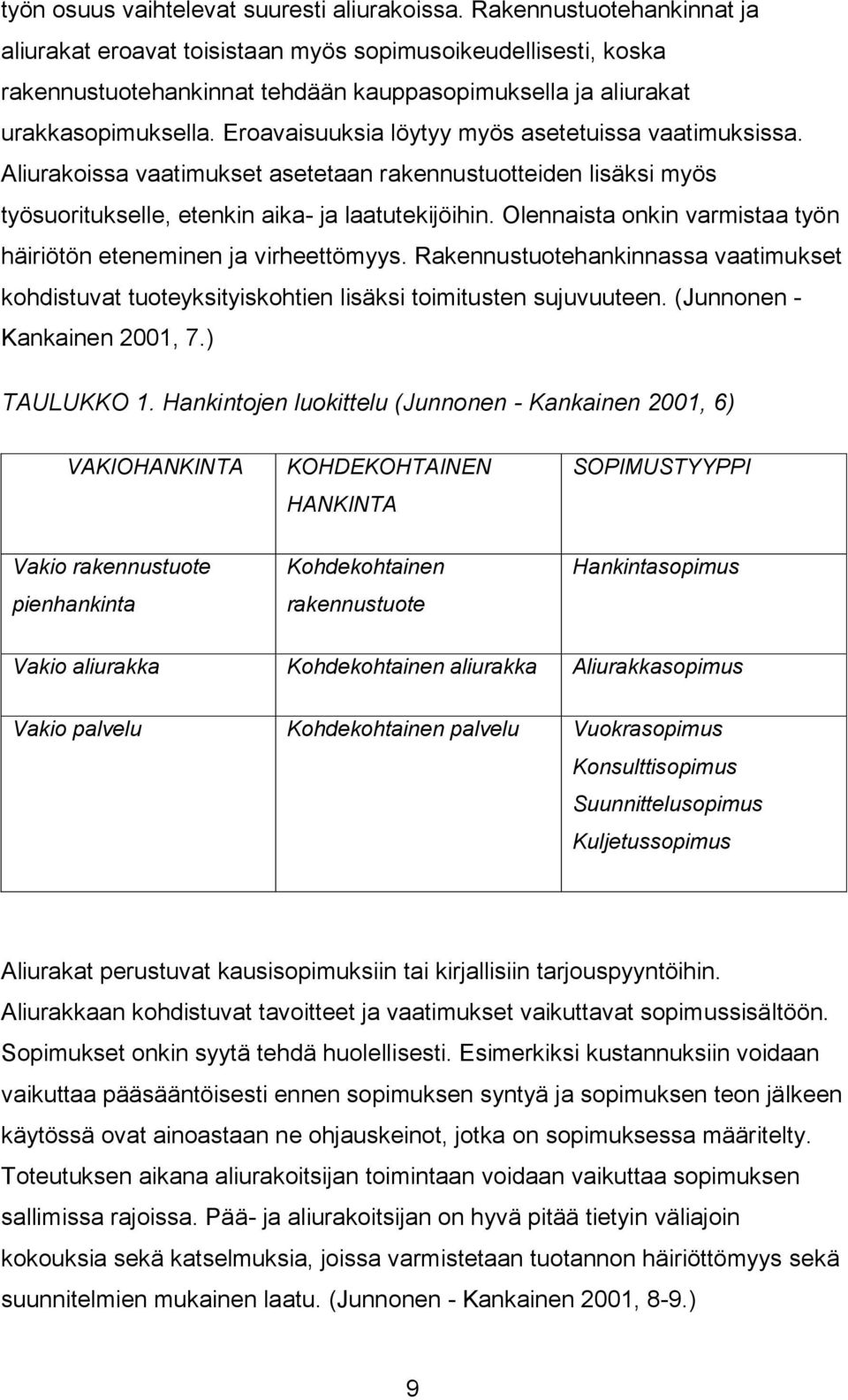 Eroavaisuuksia löytyy myös asetetuissa vaatimuksissa. Aliurakoissa vaatimukset asetetaan rakennustuotteiden lisäksi myös työsuoritukselle, etenkin aika- ja laatutekijöihin.