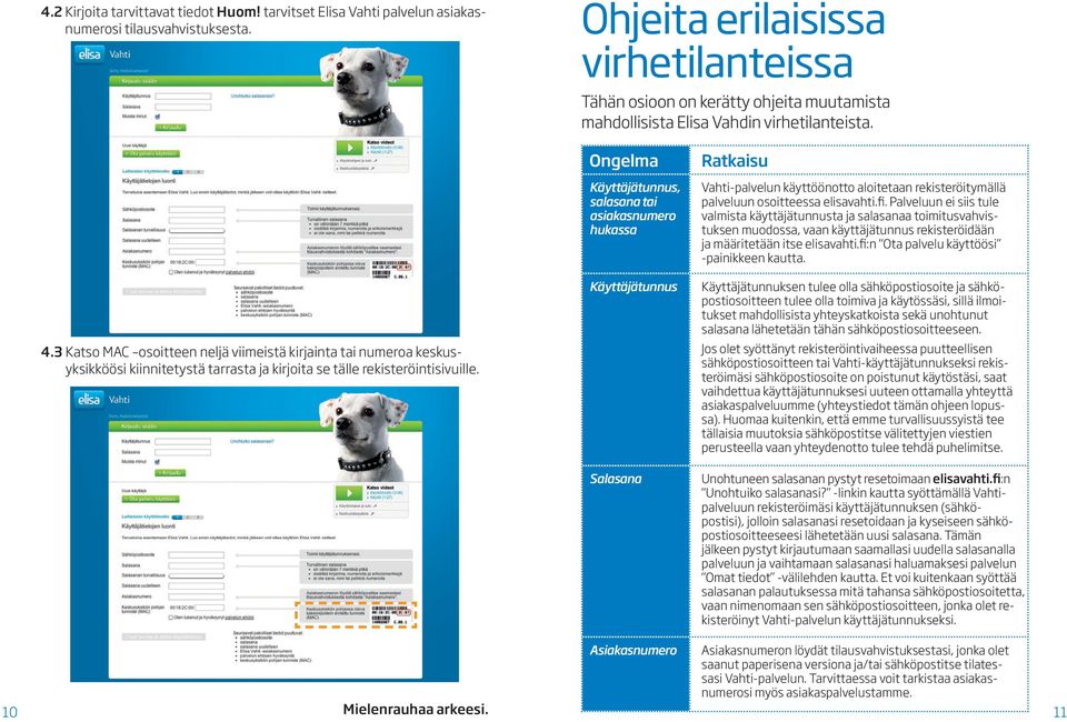 3 Katso MAC osoitteen neljä viimeistä kirjainta tai numeroa keskusyksikköösi kiinnitetystä tarrasta ja kirjoita se tälle rekisteröintisivuille.