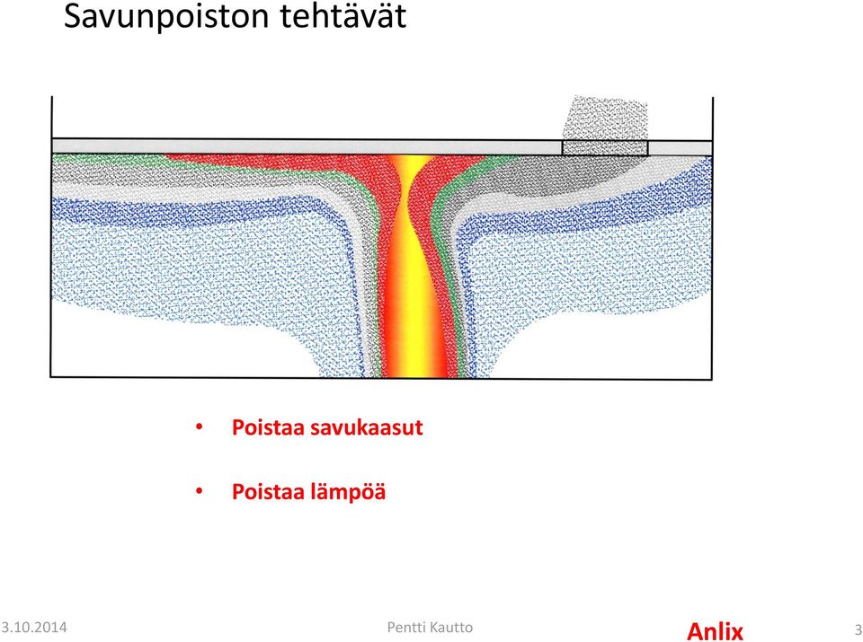 savukaasut