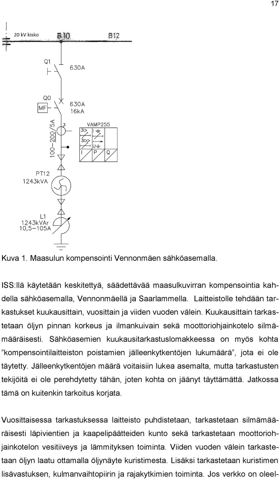 Sähköasemien kuukausitarkastuslomakkeessa on myös kohta kompensointilaitteiston poistamien jälleenkytkentöjen lukumäärä, jota ei ole täytetty.