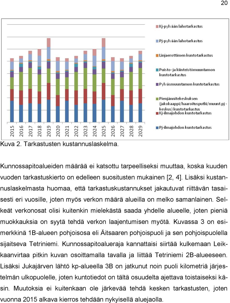 Selkeät verkonosat olisi kuitenkin mielekästä saada yhdelle alueelle, joten pieniä muokkauksia on syytä tehdä verkon laajentumisen myötä.