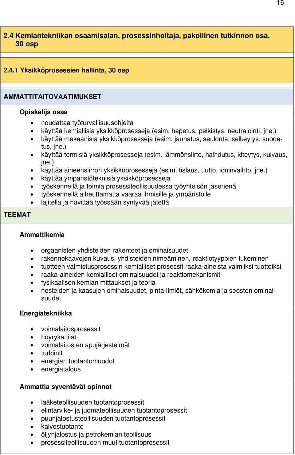 lämmönsiirto, haihdutus, kiteytys, kuivaus, jne.) käyttää aineensiirron yksikköprosesseja (esim. tislaus, uutto, ioninvaihto, jne.