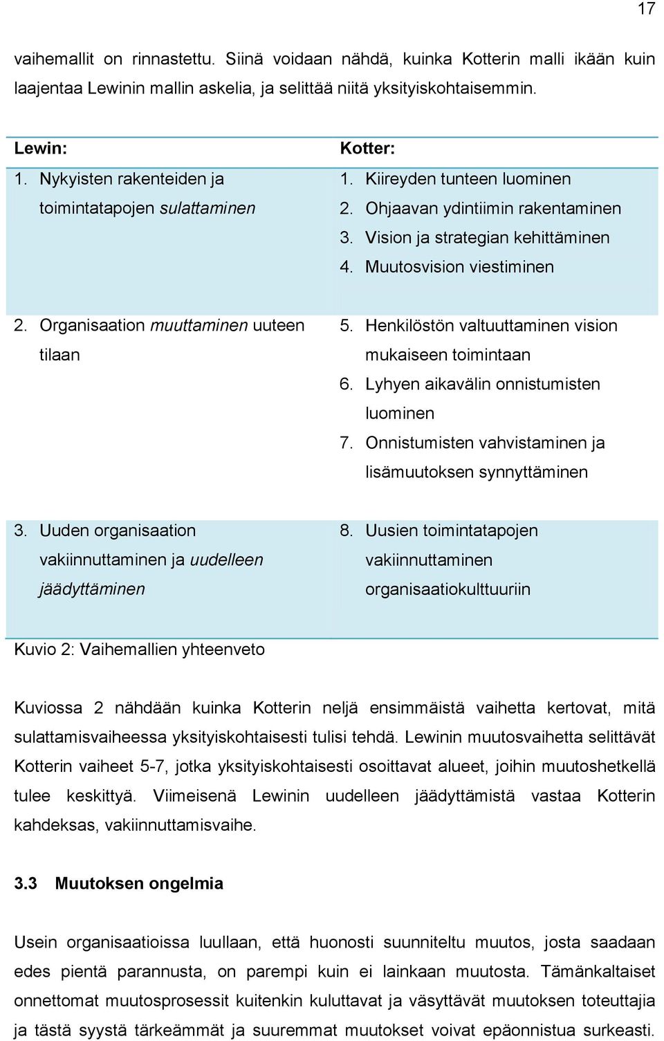 Organisaation muuttaminen uuteen tilaan 5. Henkilöstön valtuuttaminen vision mukaiseen toimintaan 6. Lyhyen aikavälin onnistumisten luominen 7.