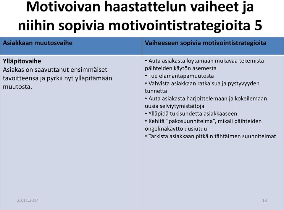 Vaiheeseen sopivia motivointistrategioita Auta asiakasta löytämään mukavaa tekemistä päihteiden käytön asemesta Tue elämäntapamuutosta Vahvista asiakkaan