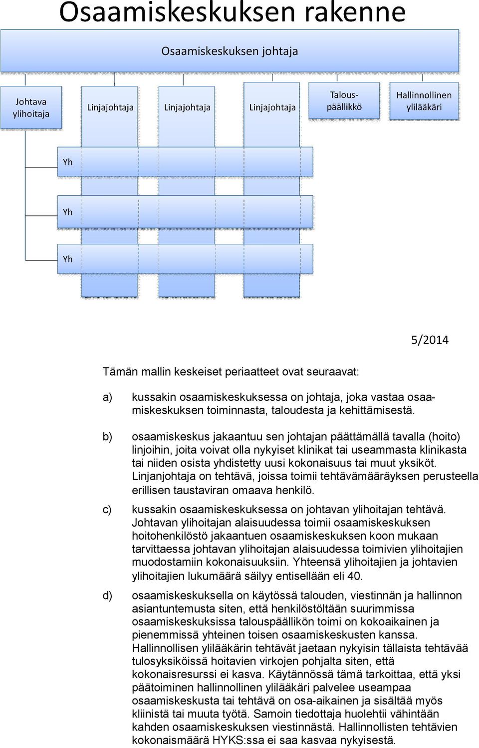 yksiköt. Linjanjohtaja on tehtävä, joissa toimii tehtävämääräyksen perusteella erillisen taustaviran omaa va henkilö. c) kussakin osaamiskeskuksessa on johtavan ylihoitajan teh tävä.