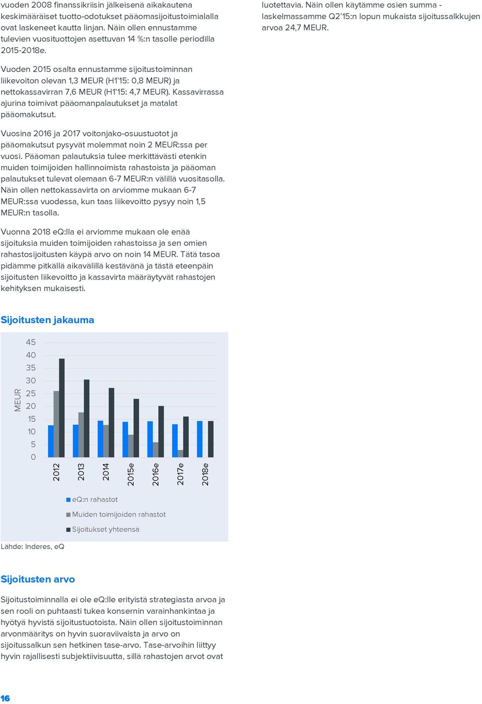 Näin ollen käytämme osien summa - laskelmassamme Q2 15:n lopun mukaista sijoitussalkkujen arvoa 24,7 MEUR.