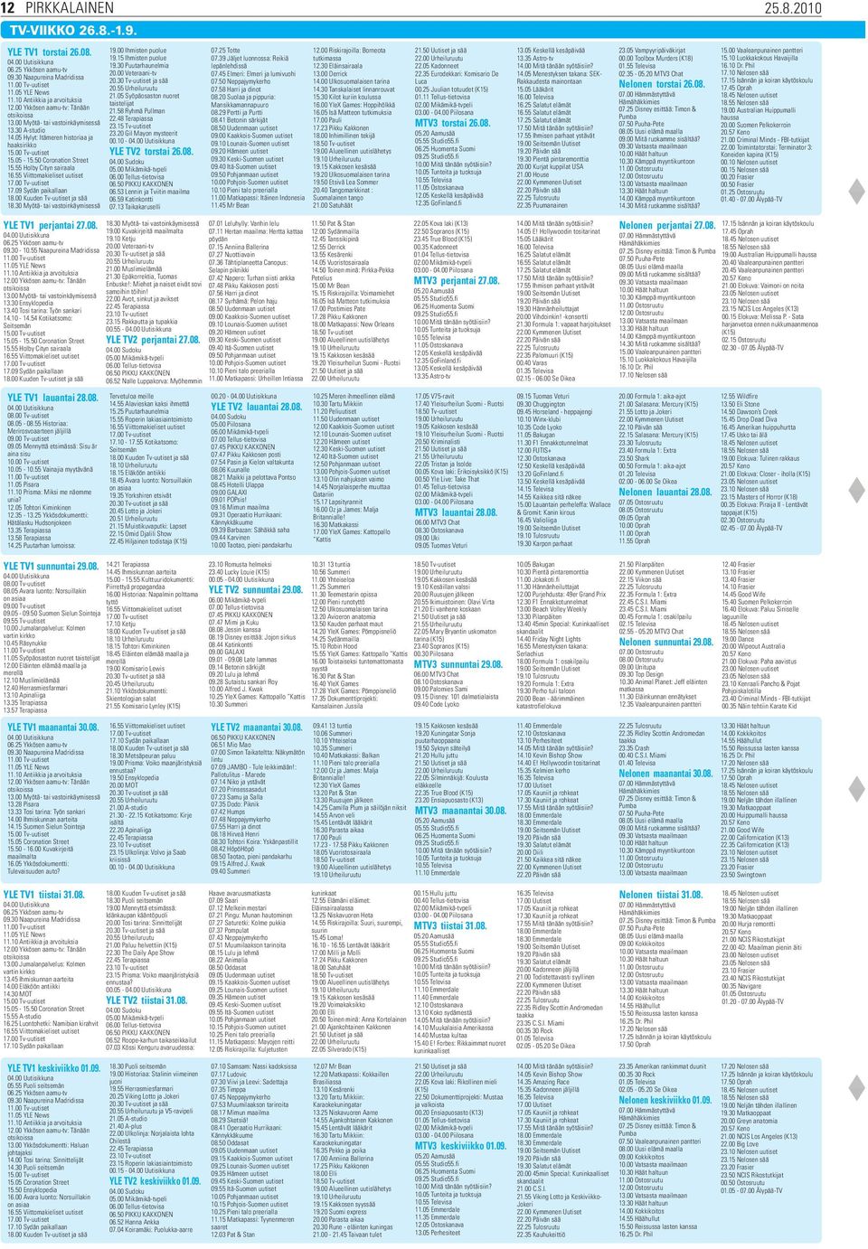 50 Coronation Street 15.55 Holby Cityn sairaala 16.55 Viittomakieliset uutiset 17.00 Tv-uutiset 17.09 Sydän paikallaan 18.00 Kuuden Tv-uutiset ja sää 18.