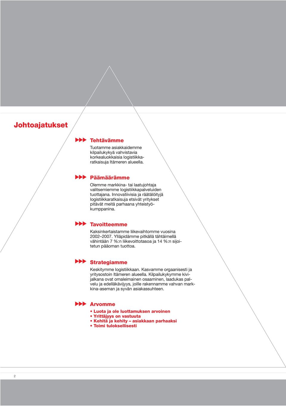 Innovatiivisia ja räätälöityjä logistiikkaratkaisuja etsivät yritykset pitävät meitä parhaana yhteistyökumppanina. Tavoitteemme Kaksinkertaistamme liikevaihtomme vuosina 2002 2007.