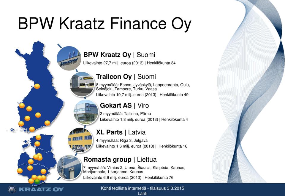 milj. euroa (2013) Henkilökunta 49 Gokart AS Viro 2 myymälää: Tallinna, Pärnu Liikevaihto 1,8 milj.