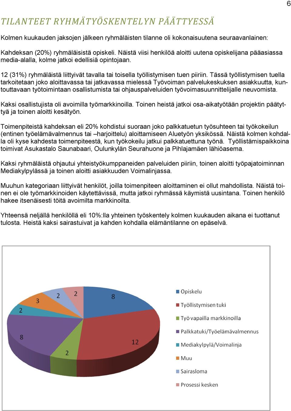 Tässä työllistymisen tuella tarkoitetaan joko aloittavassa tai jatkavassa mielessä Työvoiman palvelukeskuksen asiakkuutta, kuntouttavaan työtoimintaan osallistumista tai ohjauspalveluiden