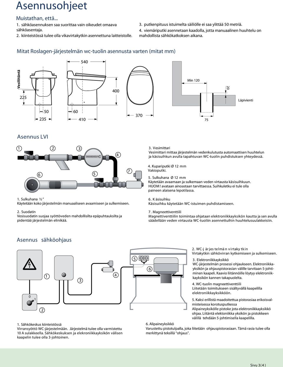 Mitat Roslagen-järjestelmän wc-tuolin asennusta varten (mitat mm) 0 Vesiliitäntä 00 Min 0 0 Läpivienti 0 0 0 0 Asennus LVI.