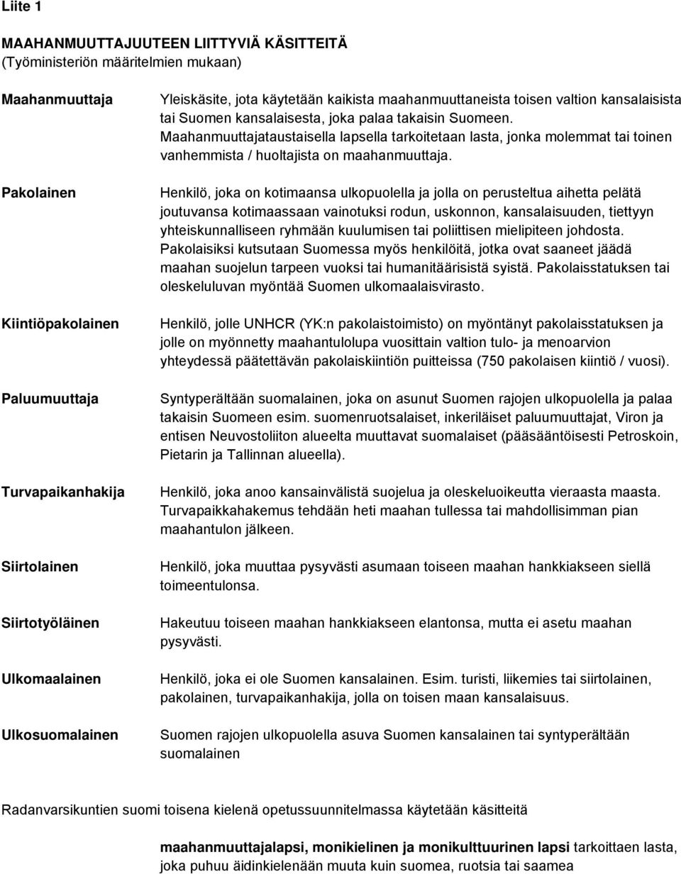 Maahanmuuttajataustaisella lapsella tarkoitetaan lasta, jonka molemmat tai toinen vanhemmista / huoltajista on maahanmuuttaja.