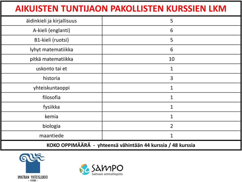 matematiikka 10 uskonto tai et 1 historia 3 yhteiskuntaoppi 1 filosofia 1