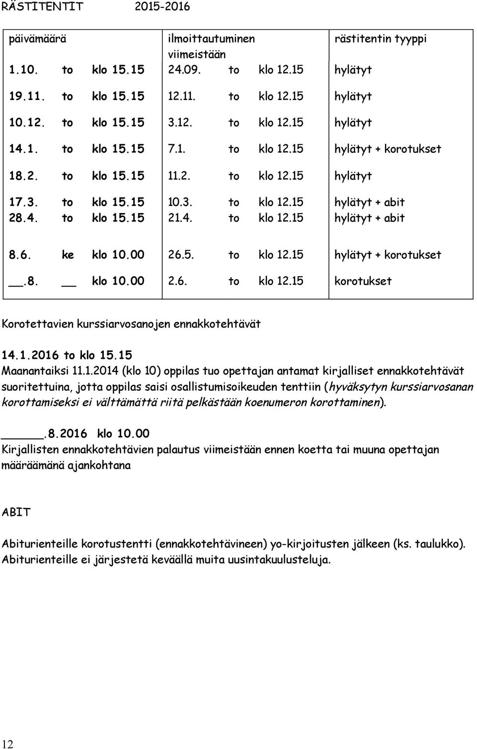 15 klo 12.15 hylätyt + abit hylätyt + abit 8.6. ke klo 10.00 26.5. to klo 12.15 hylätyt + korotukset.8. klo 10.00 2.6. to klo 12.15 korotukset Korotettavien kurssiarvosanojen ennakkotehtävät 14.1.2016 to klo 15.