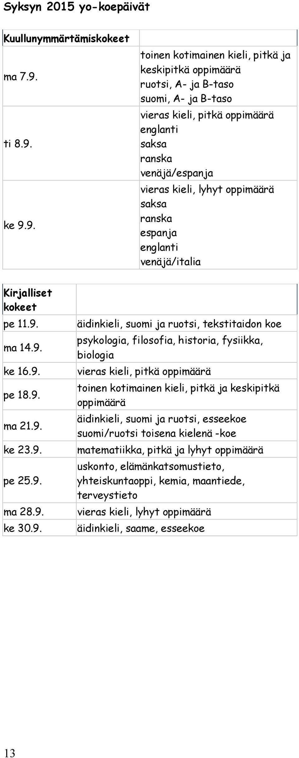 ke 9.9. toinen kotimainen kieli, pitkä ja keskipitkä oppimäärä ruotsi, A- ja B-taso suomi, A- ja B-taso vieras kieli, pitkä oppimäärä englanti saksa ranska venäjä/espanja vieras kieli, lyhyt