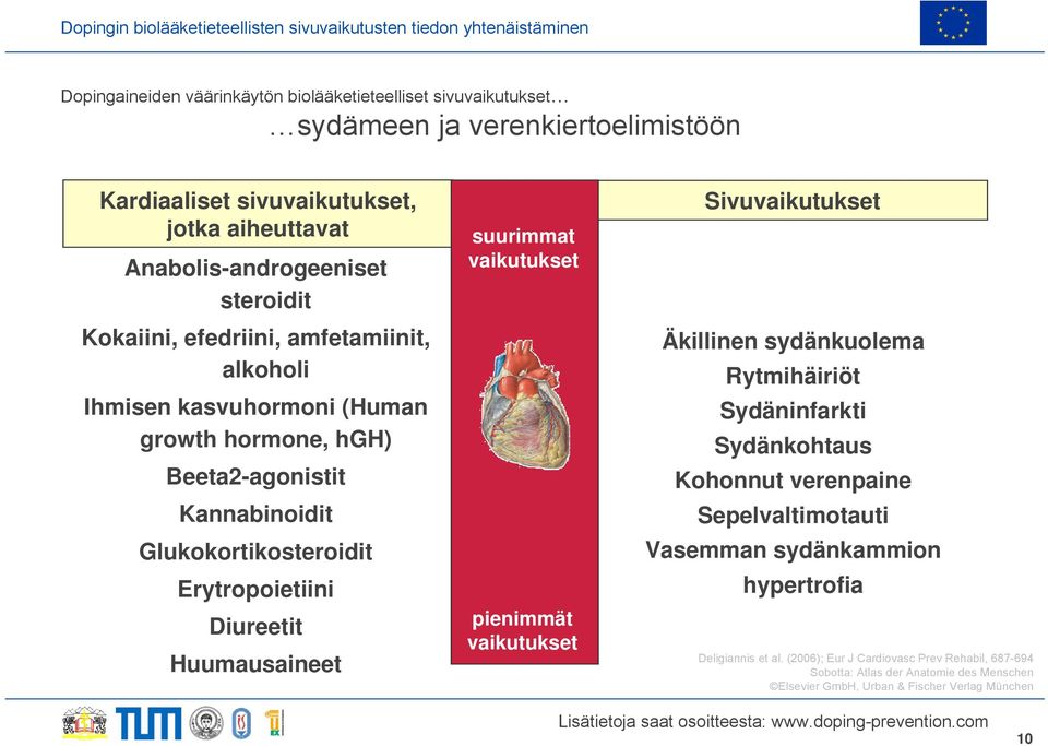 Diureetit Huumausaineet suurimmat vaikutukset pienimmät vaikutukset Sivuvaikutukset Äkillinen sydänkuolema Rytmihäiriöt Sydäninfarkti Sydänkohtaus Kohonnut verenpaine