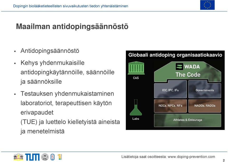 organisaatiokaavio Testauksen yhdenmukaistaminen laboratoriot,