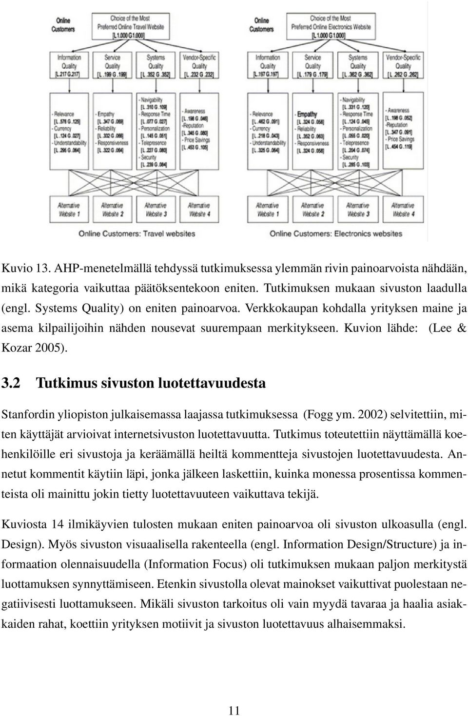 2 Tutkimus sivuston luotettavuudesta Stanfordin yliopiston julkaisemassa laajassa tutkimuksessa (Fogg ym. 2002) selvitettiin, miten käyttäjät arvioivat internetsivuston luotettavuutta.