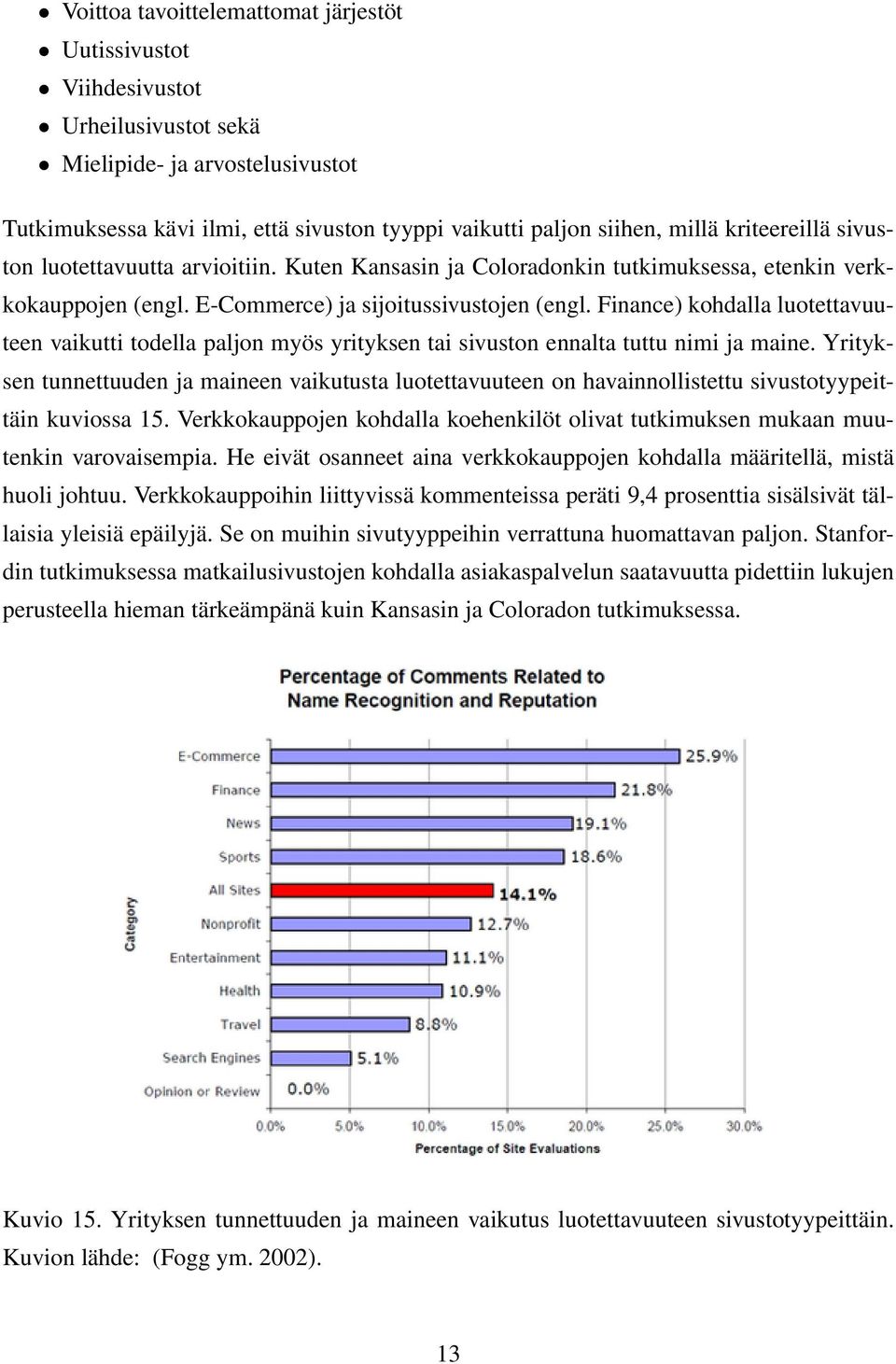 Finance) kohdalla luotettavuuteen vaikutti todella paljon myös yrityksen tai sivuston ennalta tuttu nimi ja maine.