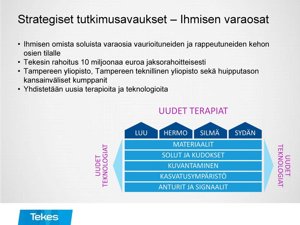 Tampereen teknillinen yliopisto sekä huipputason kansainväliset kumppanit Yhdistetään uusia terapioita ja