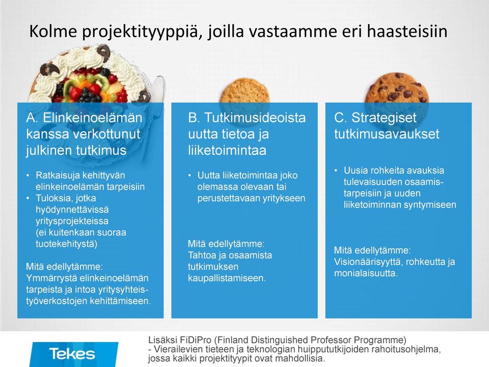 edellytämme: Ymmärrystä elinkeinoelämän tarpeista ja intoa yritysyhteistyöverkostojen kehittämiseen. B.