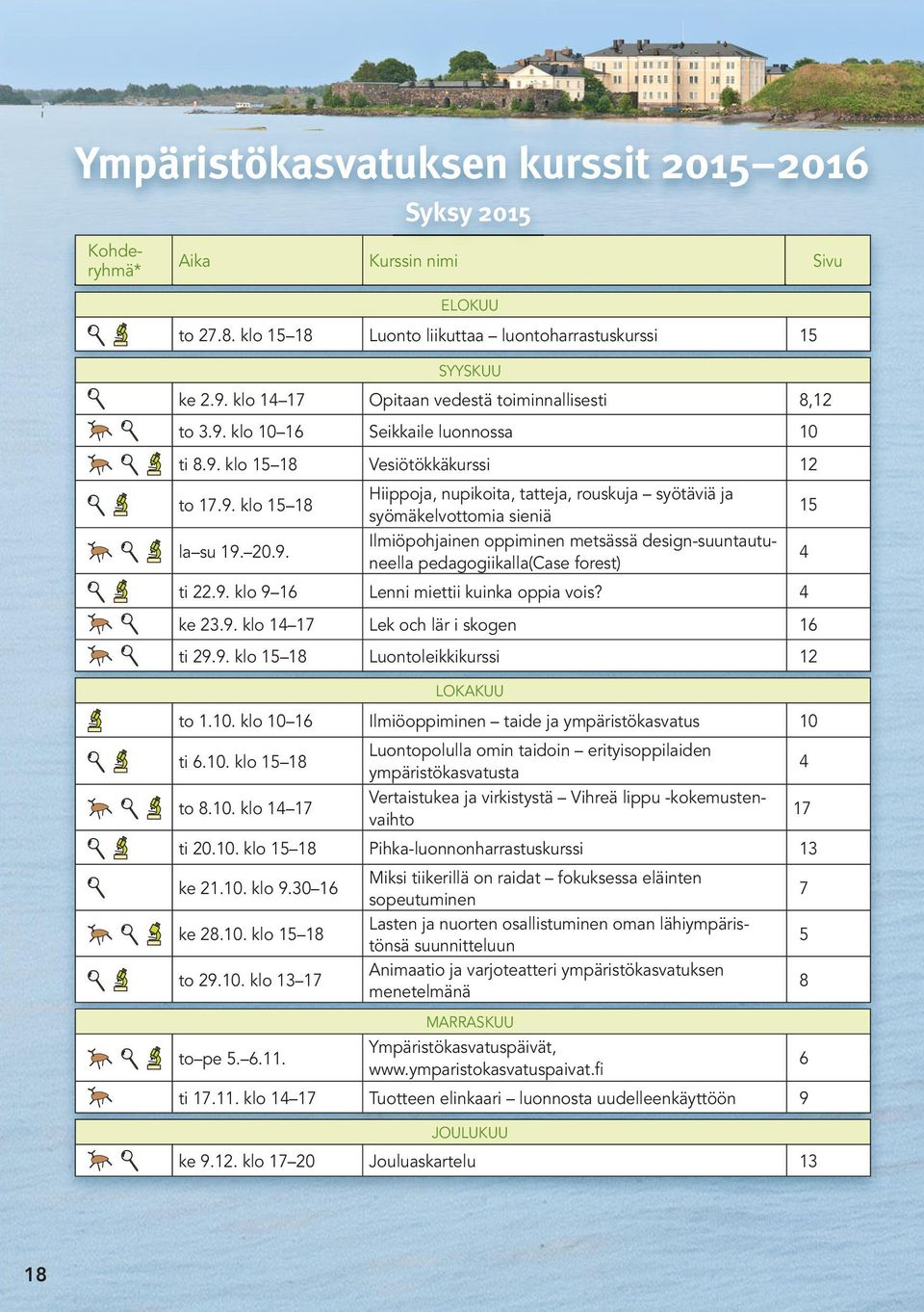 klo 10 16 Seikkaile luonnossa 10 ti 8.9.