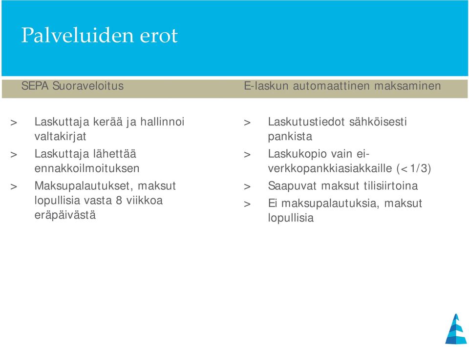 lopullisia vasta 8 viikkoa eräpäivästä > Laskutustiedot sähköisesti pankista > Laskukopio vain