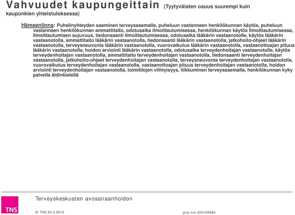 vastaanotolle, käytös lääkärin vastaanotolla, ammattitaito lääkärin vastaanotolla, tiedonsaanti lääkärin vastaanotolla, jatkohoito-ohjeet lääkärin vastaanotolla, terveysneuvonta lääkärin