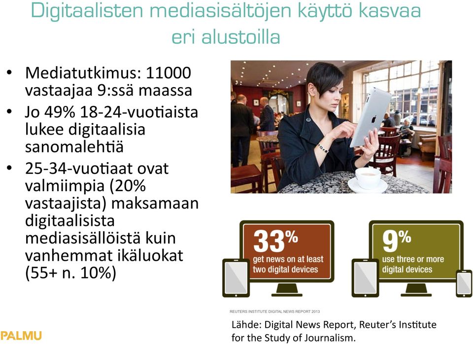 valmiimpia (20% vastaajista) maksamaan digitaalisista mediasisällöistä kuin vanhemmat