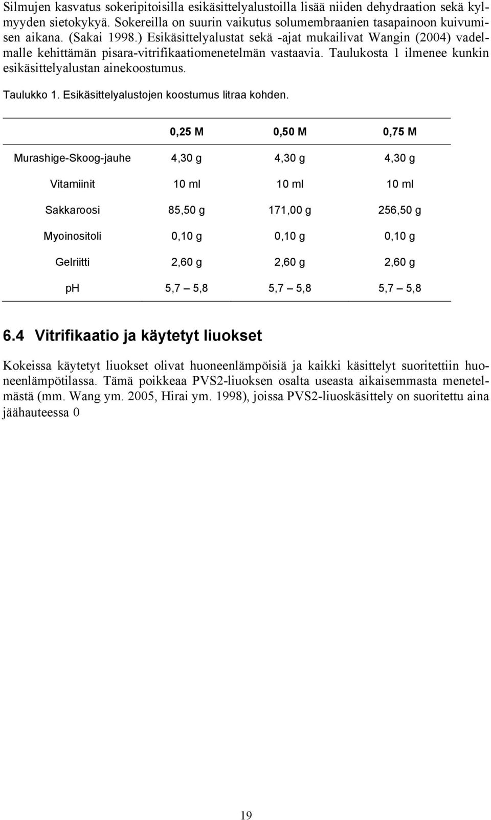 Esikäsittelyalustojen koostumus litraa kohden.