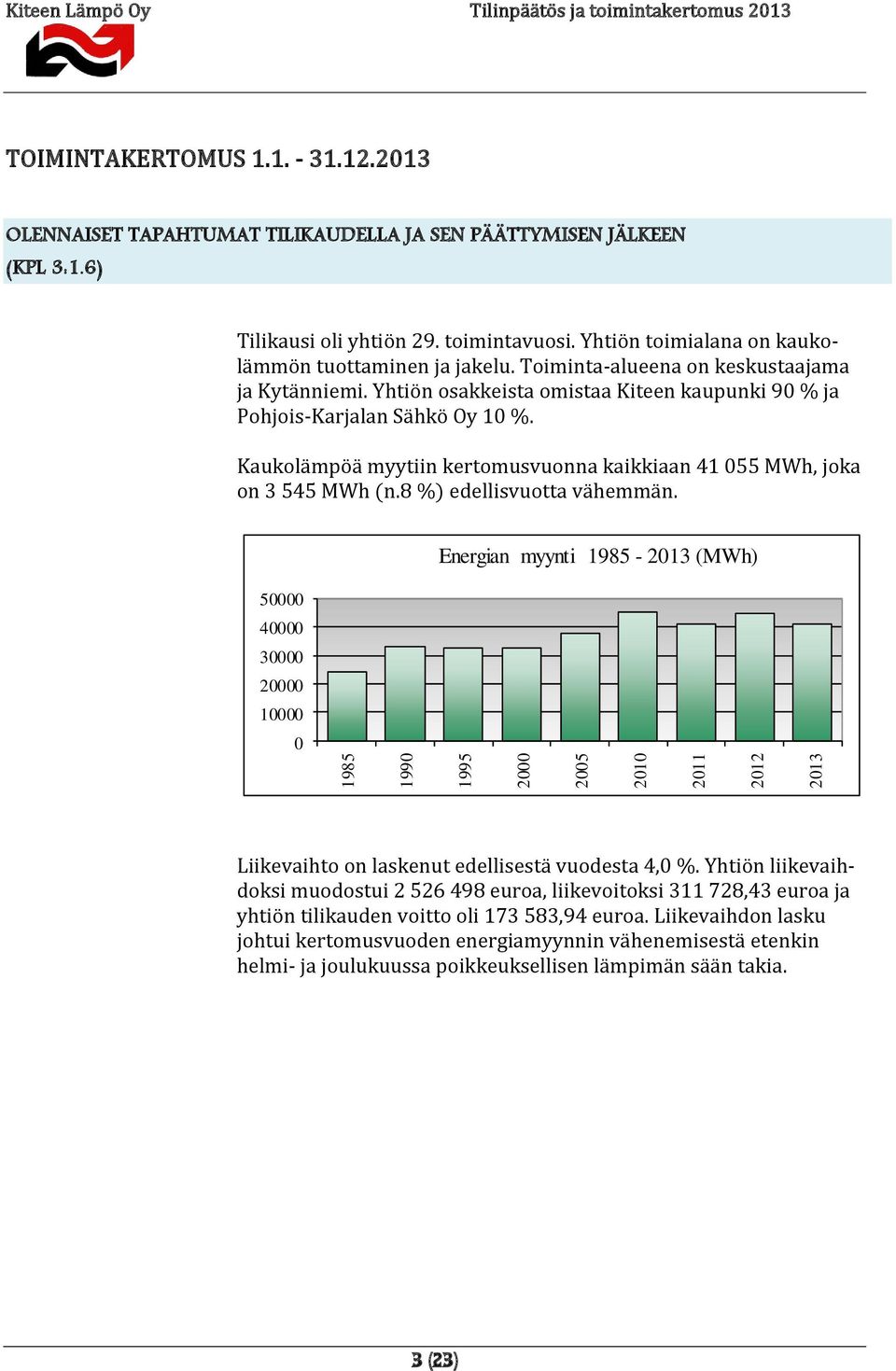 Yhtiön osakkeista omistaa Kiteen kaupunki 90 % ja Pohjois-Karjalan Sähkö Oy 10 %. Kaukolämpöä myytiin kertomusvuonna kaikkiaan 41 055 MWh, joka on 3 545 MWh (n.8 %) edellisvuotta vähemmän.