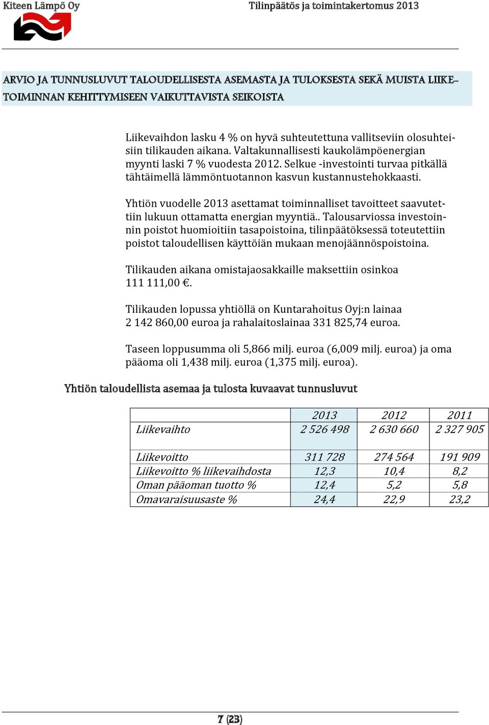 Yhtiön vuodelle 2013 asettamat toiminnalliset tavoitteet saavutettiin lukuun ottamatta energian myyntiä.